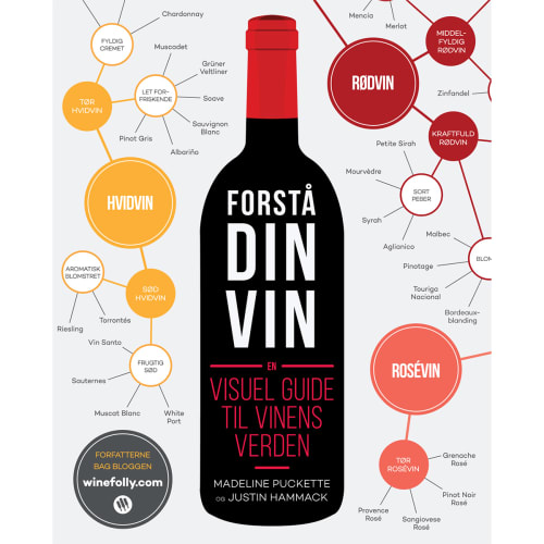 Forstå Din Vin - En Visuel Guide Til Vinens Verden - Indbundet